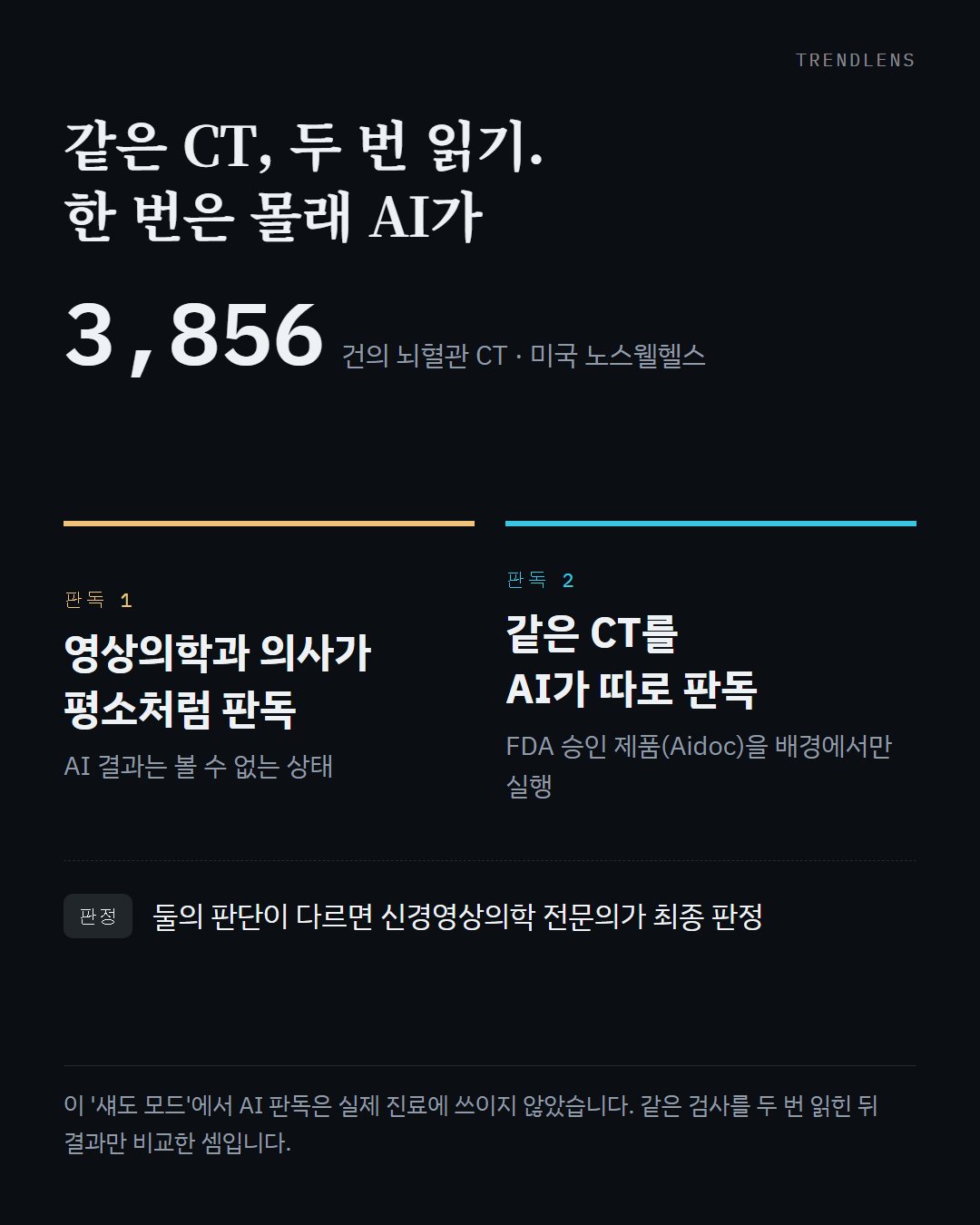 2번째 카드
