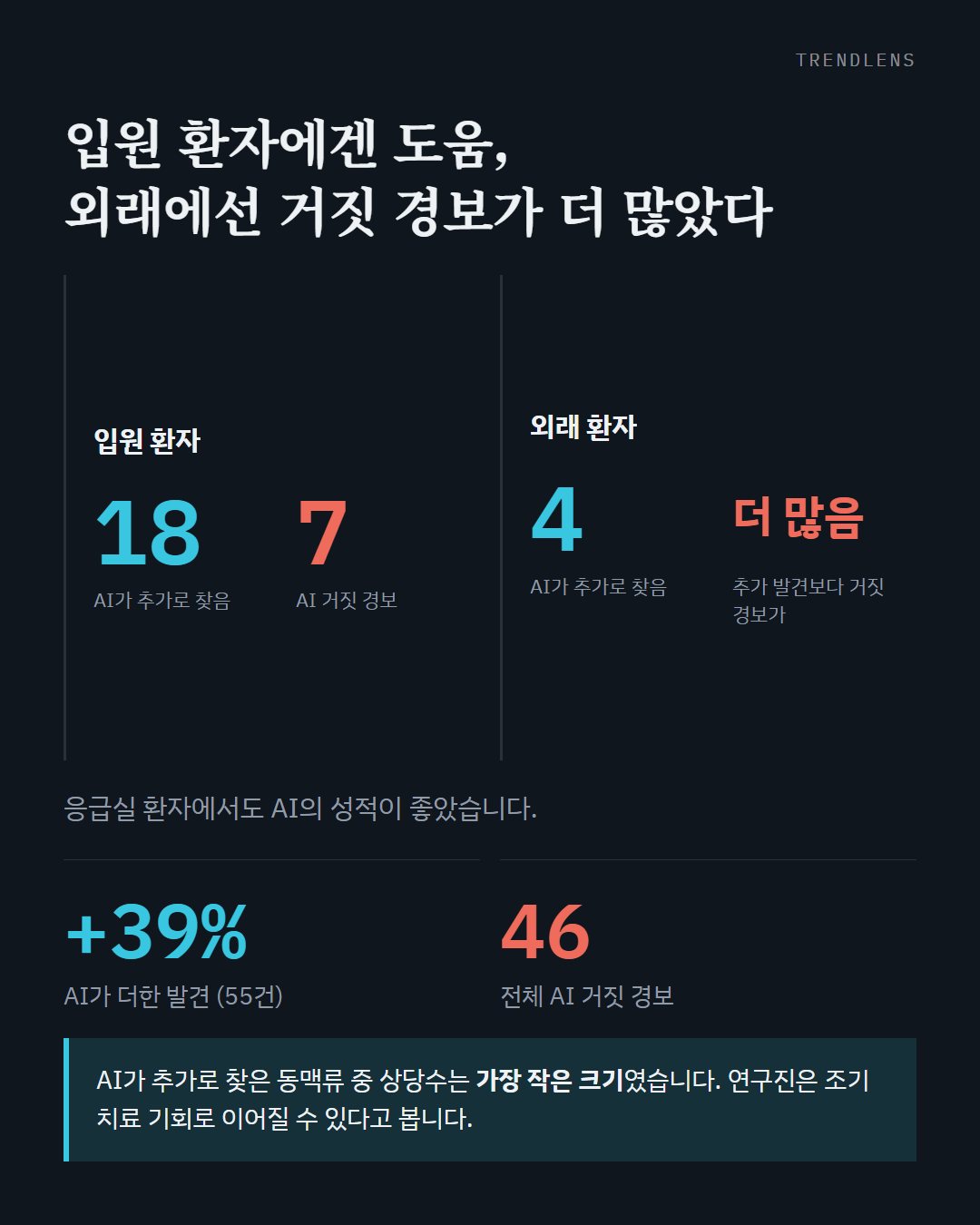 5번째 카드