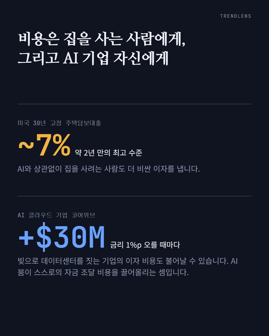 4번째 카드