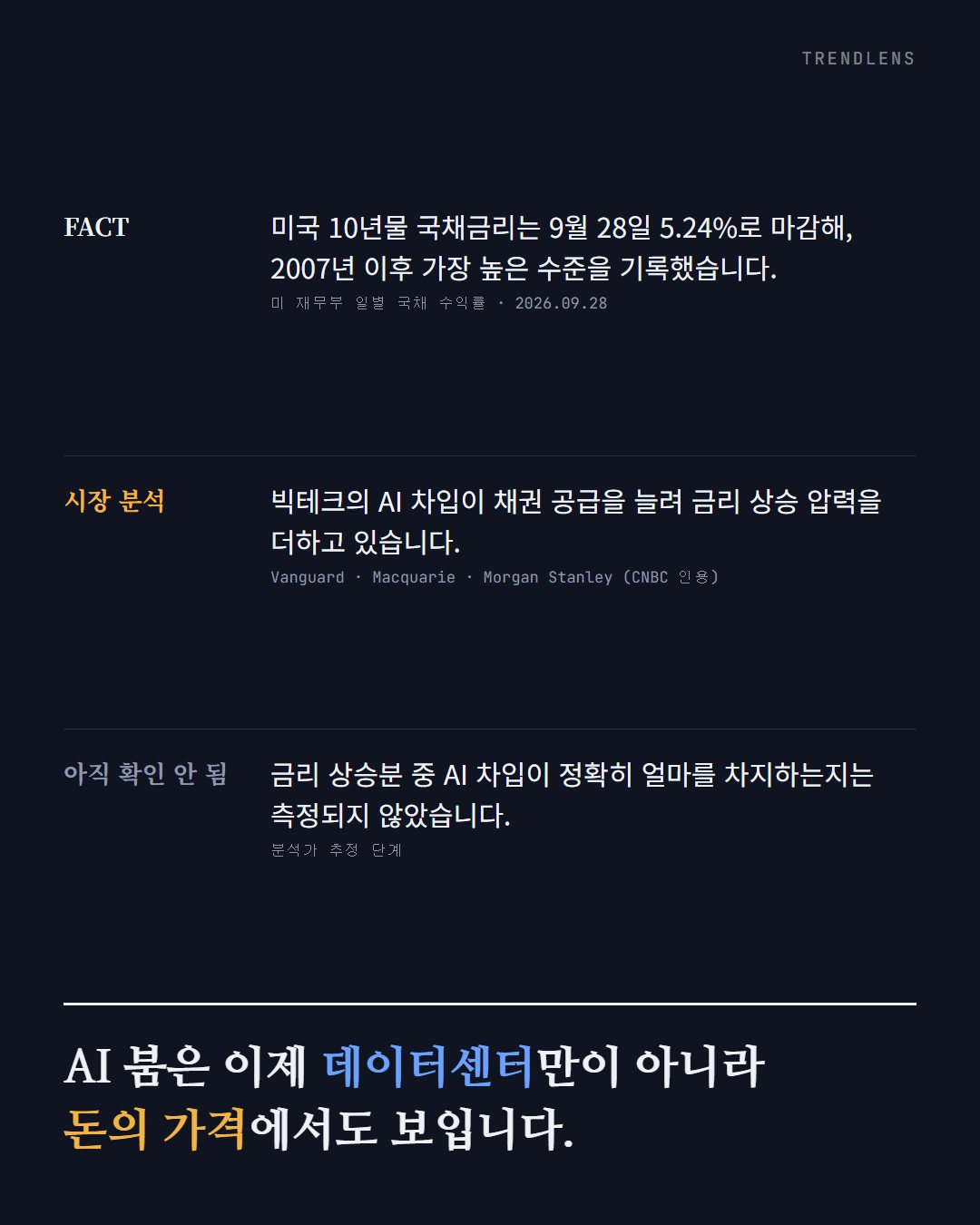 6번째 카드