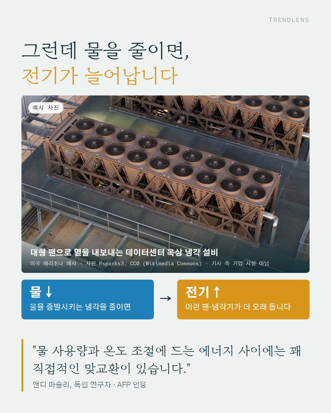 4번째 카드