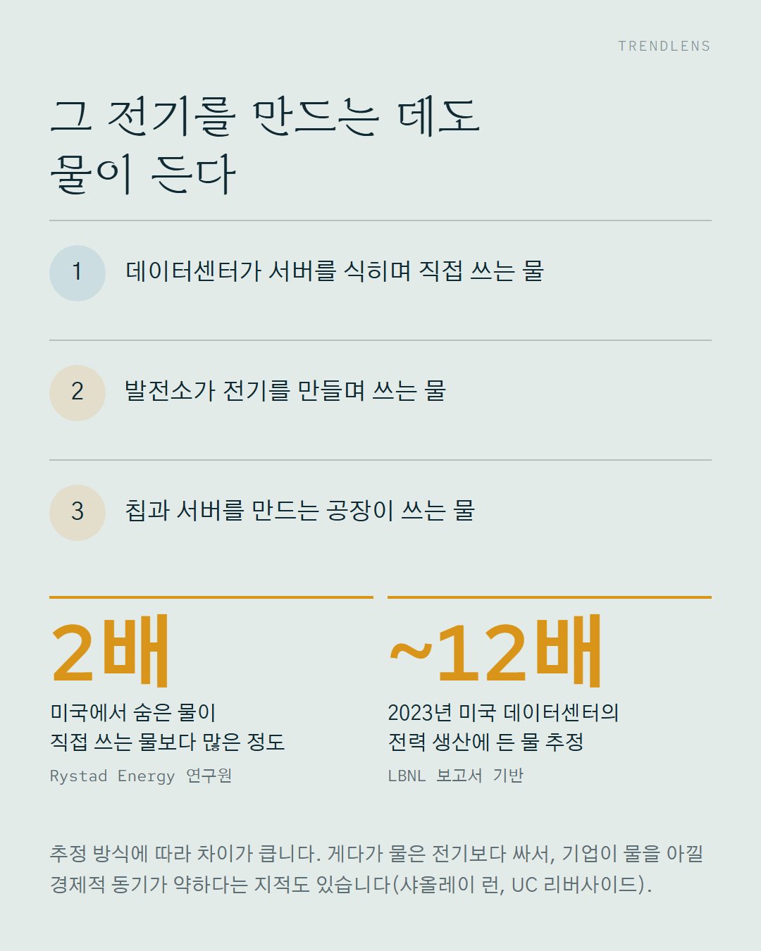 5번째 카드