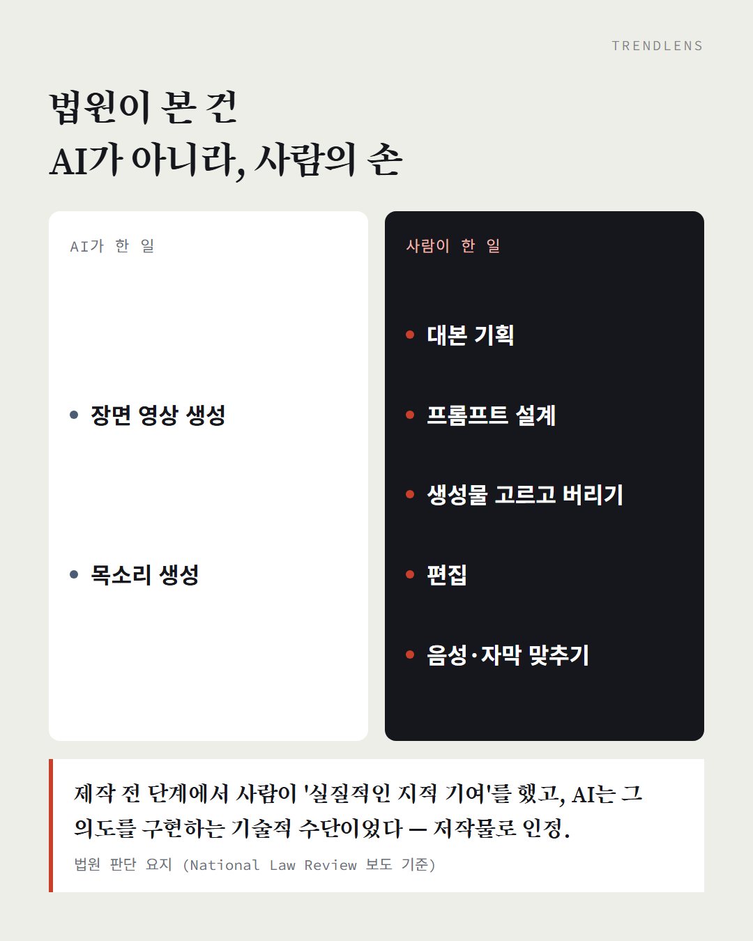 3번째 카드