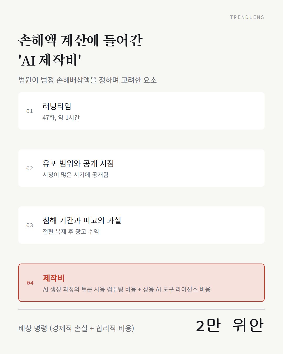 4번째 카드