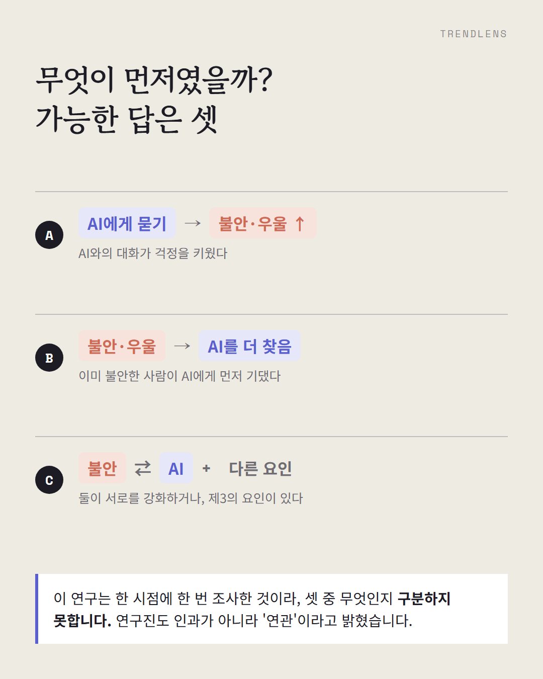 3번째 카드