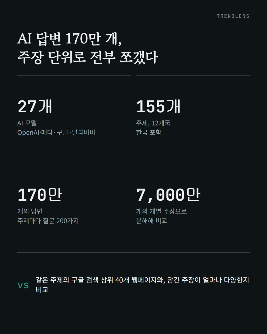 2번째 카드