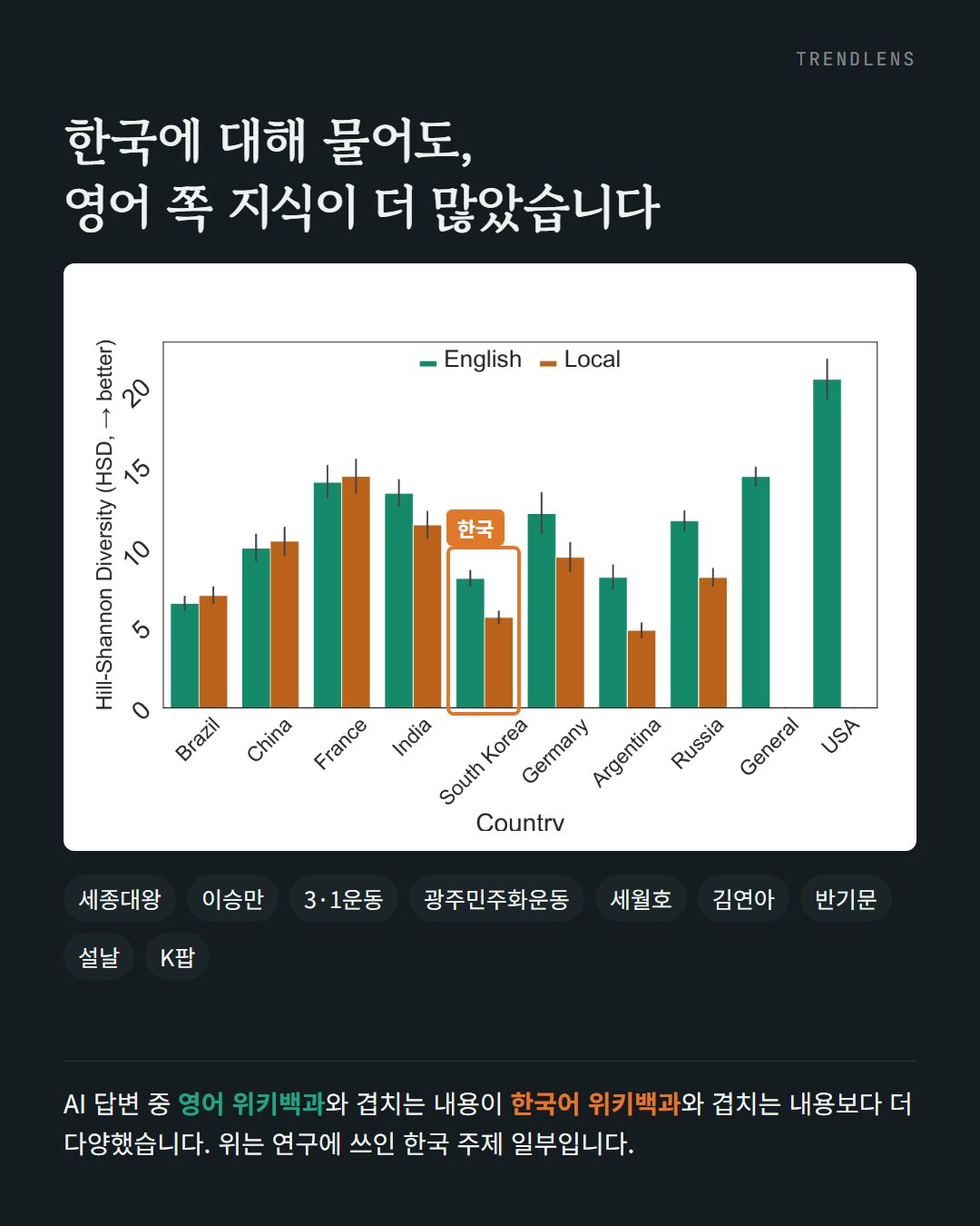 5번째 카드