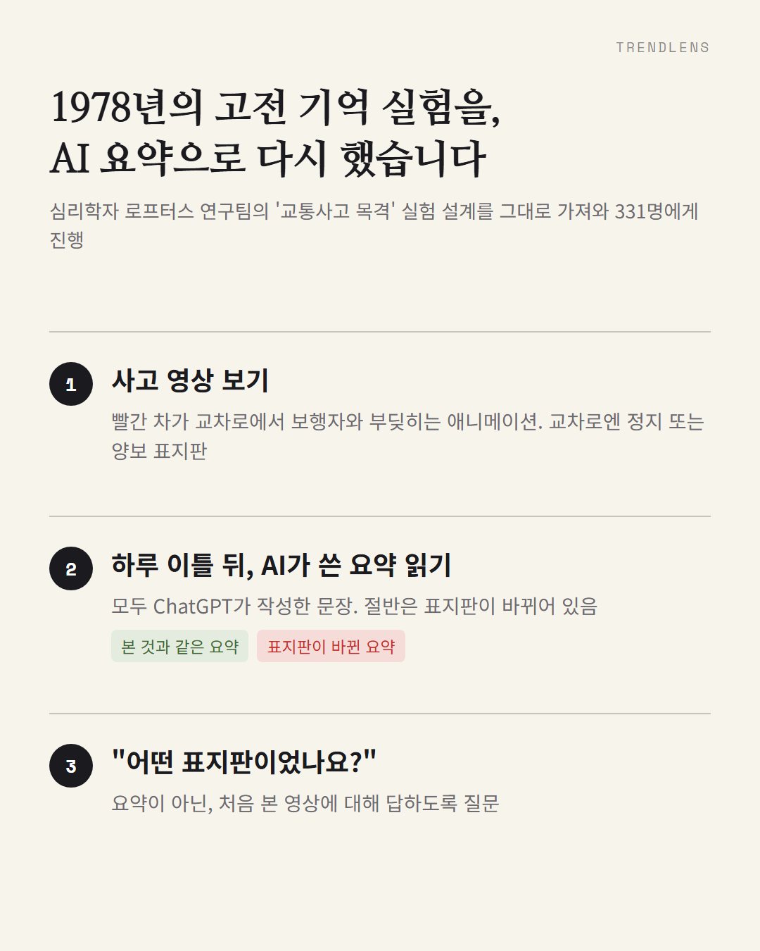 Instagram 카드 2 / 8