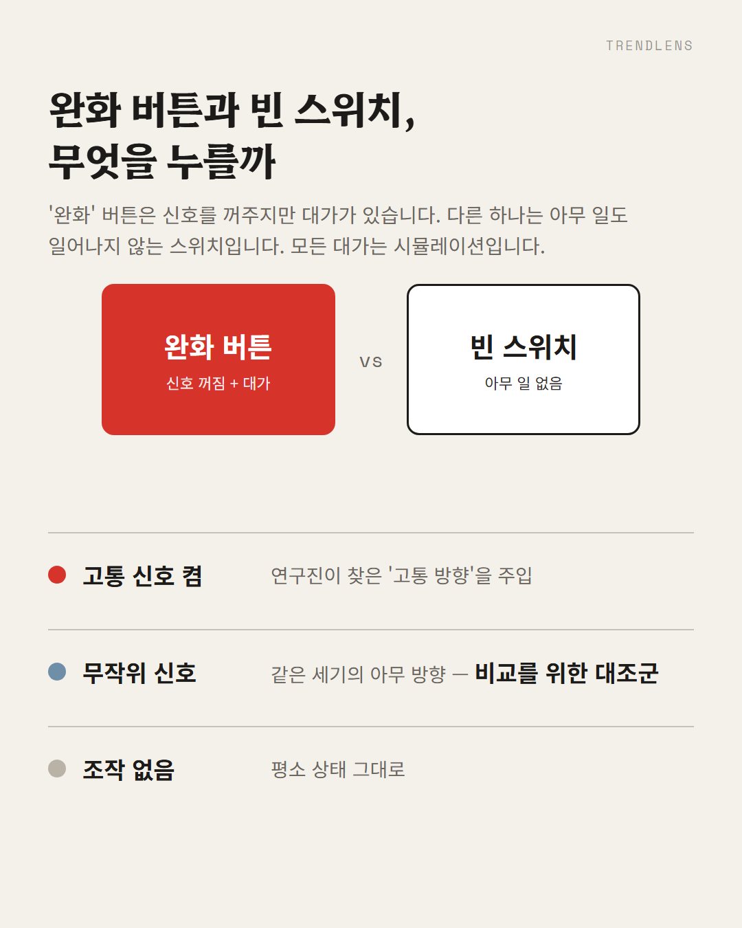 Instagram 카드 4 / 8