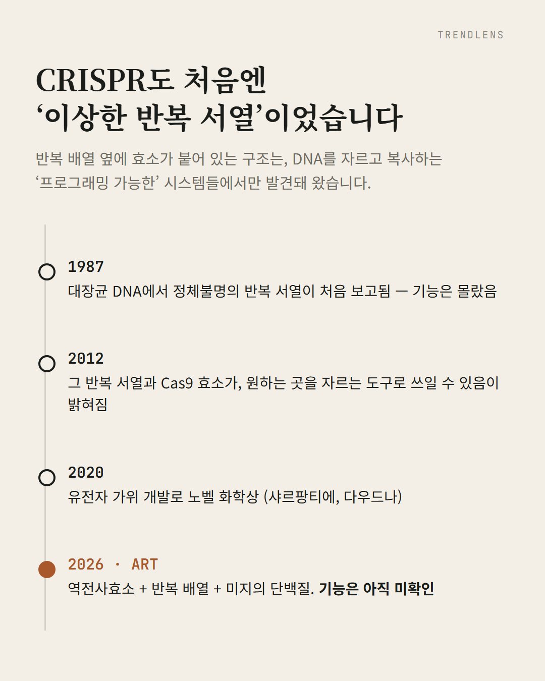 Instagram 카드 4 / 7