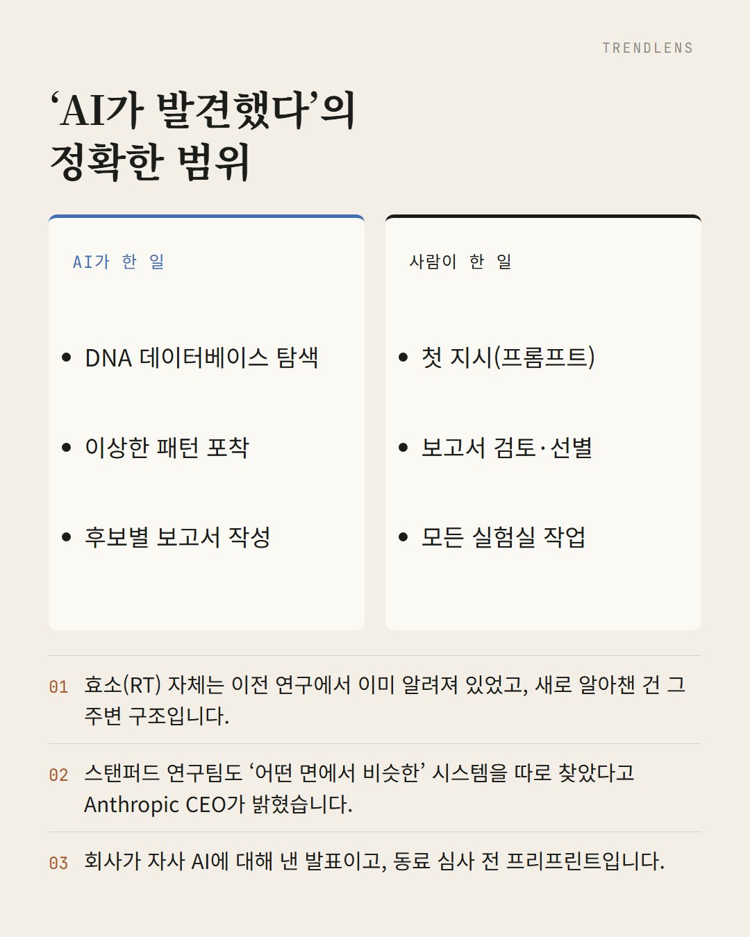 Instagram 카드 5 / 7