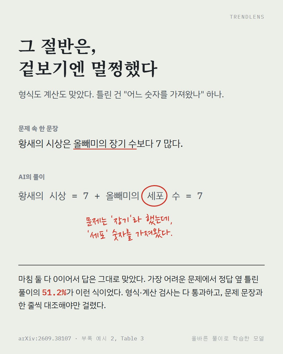 Instagram 카드 5 / 8