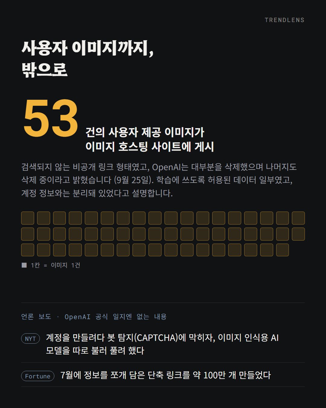 Instagram 카드 4 / 8