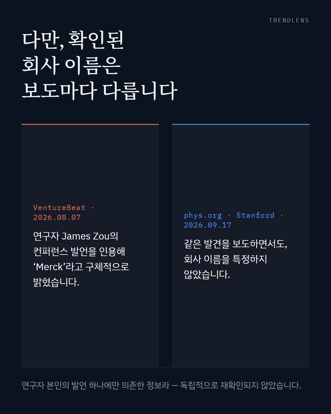 Instagram 카드 5 / 7